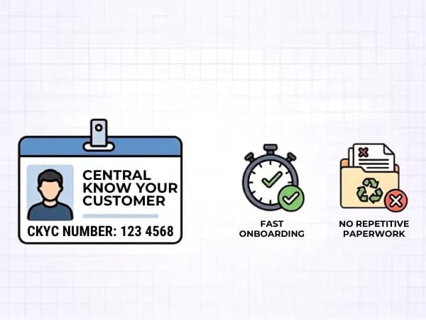 What is CKYC and How Does It Work? What is CKYC and How Does It Work?